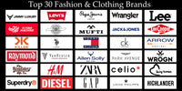 Top 30 Fashion and Clothing Brands for Men - List With Pricing
