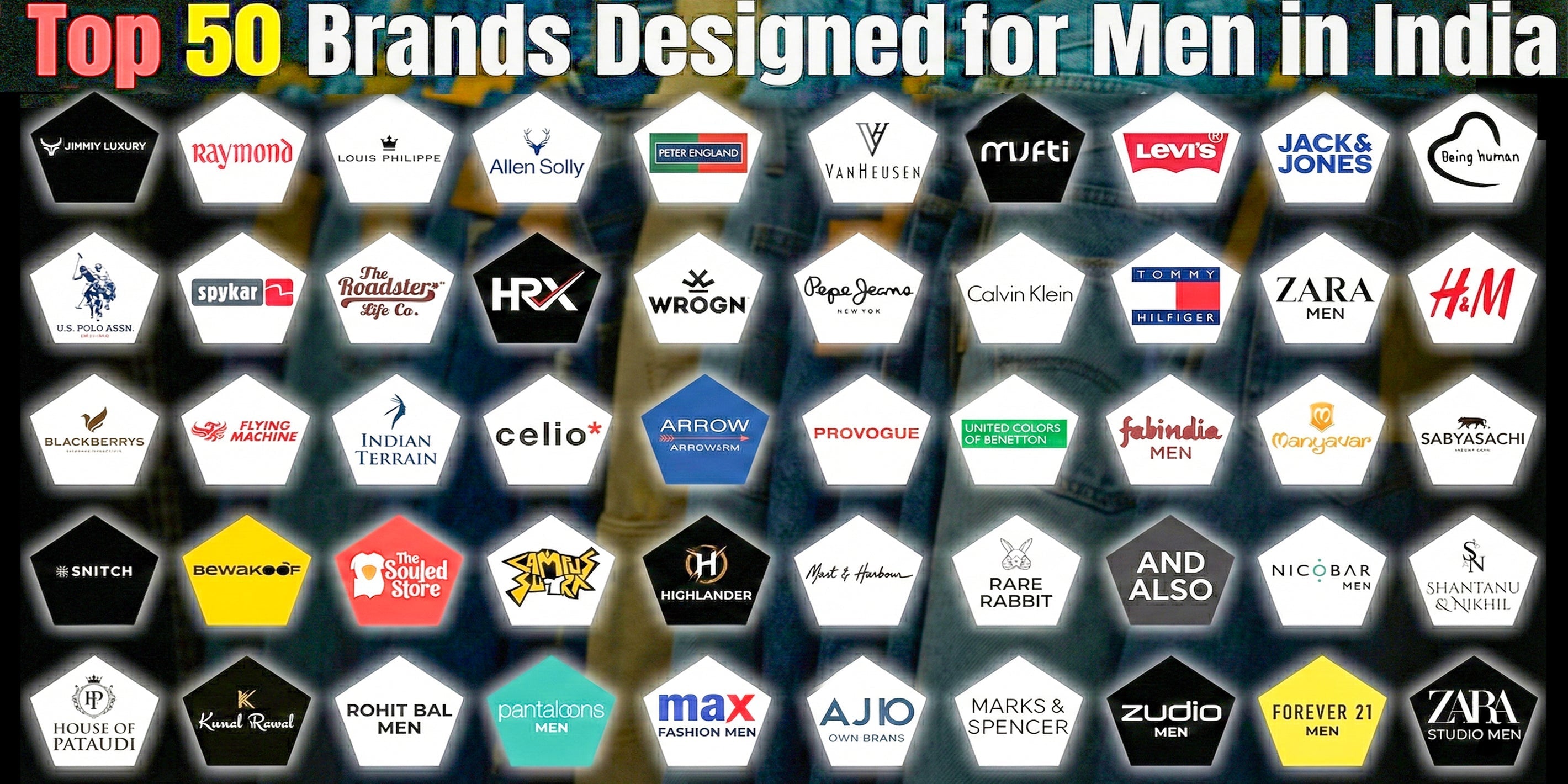 List of Top 50 Luxury Brands for Men in India